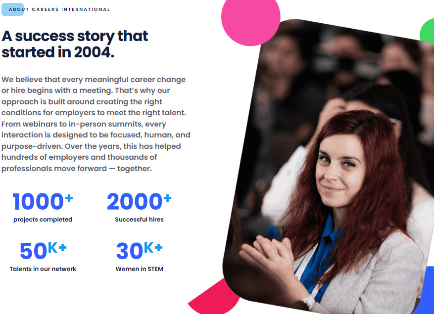 CareersInternational.com - A Success Story